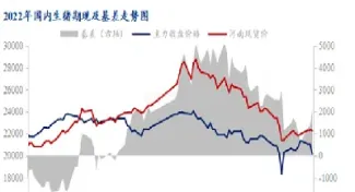 上周大连pvc期货大幅下挫(大连塑料期货行情) (https://www.njaxzs.com/) 期货投资 第1张