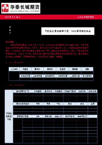 沥青期货技术形态(沥青期货实时行情) (https://www.njaxzs.com/) 期货直播间 第1张