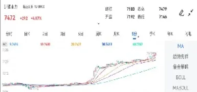 沪银主力期货上半年行情(沪银主力期货实时行情) (https://www.njaxzs.com/) 内盘期货 第1张