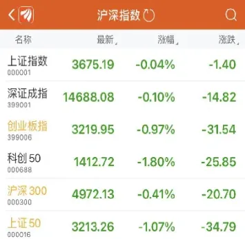 中证500股指期货推出时间(中证500股指期货什么时候推出) (https://www.njaxzs.com/) 期货直播间 第1张