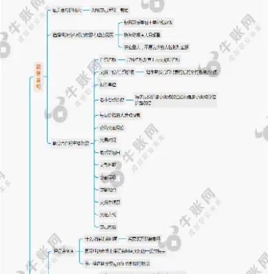 期货小麦合约概述(农产品期货合约有哪些) (https://www.njaxzs.com/) 期货行情 第1张