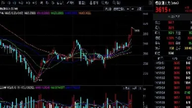 什么产品可以成为期货(什么产品可以上期货市场) (https://www.njaxzs.com/) 黄金期货 第1张