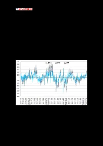 美尔雅期货留底资金取出(美尔雅期货最新分析) (https://www.njaxzs.com/) 内盘期货 第1张