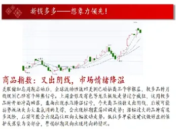 中天期货不可信(中天期货在哪里) (https://www.njaxzs.com/) 期货投资 第1张