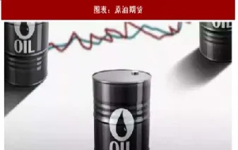 期货原油下跌直接影响哪个产品(原油期货下跌对银行股的影响) (https://www.njaxzs.com/) 期货直播间 第1张