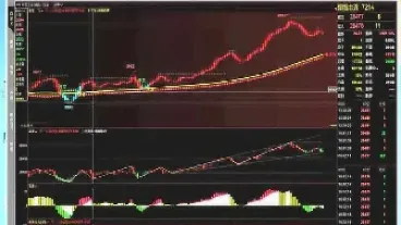 商品期货新手看盘(商品期货看盘技巧) (https://www.njaxzs.com/) 期货开户 第1张