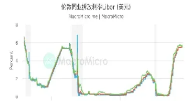美国期货市场计量单位(美国期货市场资金总量) (https://www.njaxzs.com/) 内盘期货 第1张