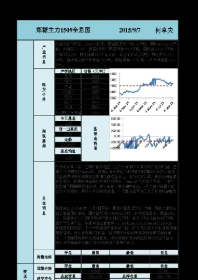新晟期货何去何从(新晟期货怎么样) (https://www.njaxzs.com/) 原油期货 第1张