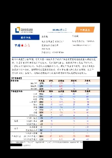 期货甲醇1405(甲醇2305期货最新消息) (https://www.njaxzs.com/) 内盘期货 第1张