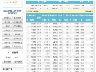 期货持仓量柱哪里可以看(期货里面的持仓量是买量还是卖量) (https://www.njaxzs.com/) 黄金期货 第1张