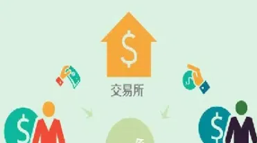 期货交易开仓平仓都需要手续费吗(期货开仓和平仓都要收取手续费吗) (https://www.njaxzs.com/) 原油期货 第1张