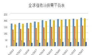 豆油菜油期货策略(豆油期货夜盘最新行情) (https://www.njaxzs.com/) 期货直播间 第1张