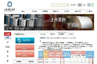 最新的期货交易手续费是多少(怎么查自己期货交易的手续费) (https://www.njaxzs.com/) 原油期货 第1张