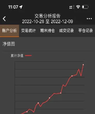 期货市场一口是多少(期货市场一手是多少股) (https://www.njaxzs.com/) 期货行情 第1张