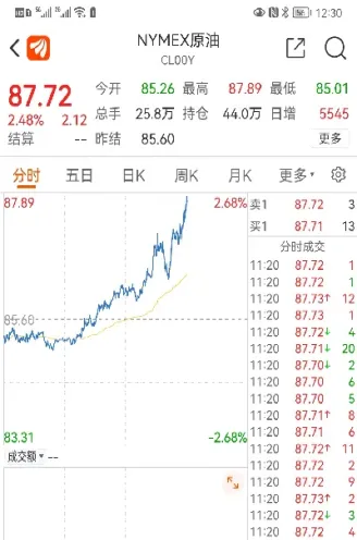 纽约钢铁期货实时行情(纽约钢铁期货实时行情走势图) (https://www.njaxzs.com/) 期货行情 第1张