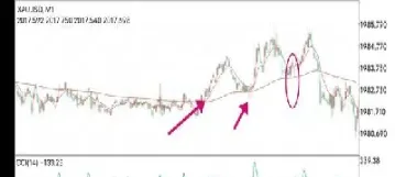 期货看单周期胜率高吗(期货看单周期胜率高吗是真的吗) (https://www.njaxzs.com/) 期货开户 第1张