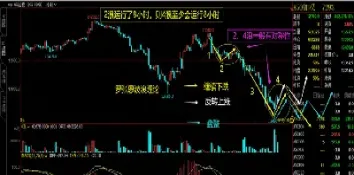 富时a50股指期货标准合约(富时a50实时股指期货) (https://www.njaxzs.com/) 期货开户 第1张