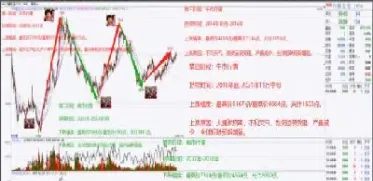 白糖期货2101行情(白糖期货2209行情) (https://www.njaxzs.com/) 期货直播间 第1张