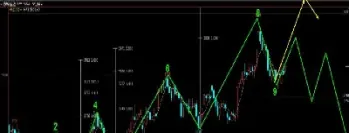 期货螺纹属于哪一板块(期货螺纹钢属于什么板块) (https://www.njaxzs.com/) 期货开户 第1张