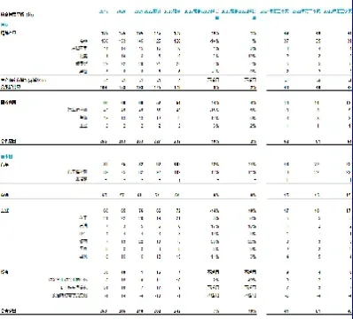 铂金期货预测(铂金期货预测价格) (https://www.njaxzs.com/) 期货直播间 第1张