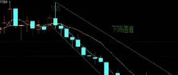 白银期货交易开通(白银期货需要开通交易权限吗) (https://www.njaxzs.com/) 内盘期货 第1张