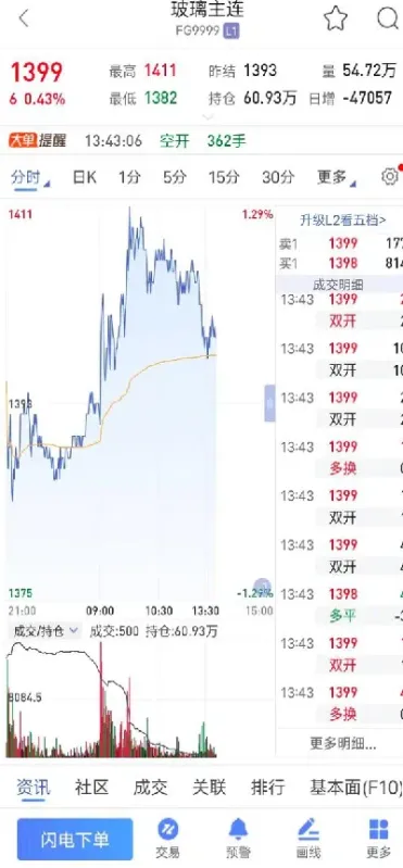 期货被套可以放半年吗(期货被套是什么意思) (https://www.njaxzs.com/) 期货行情 第1张