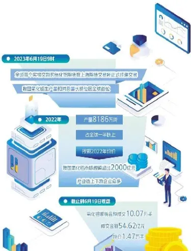 交割对期货价格影响(交割对期货价格影响大吗) (https://www.njaxzs.com/) 原油期货 第1张