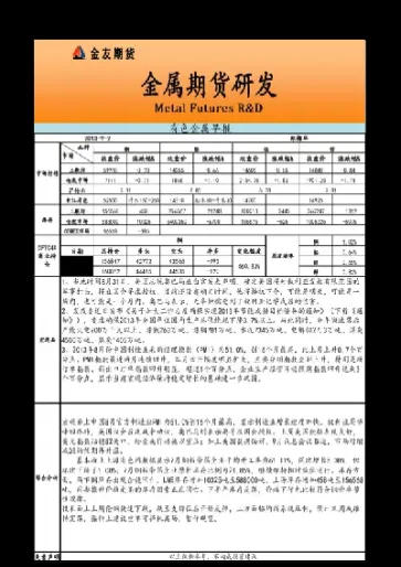 金友期货跟福能期货的关系(金友期货跟福能期货的关系是什么) (https://www.njaxzs.com/) 期货投资 第1张