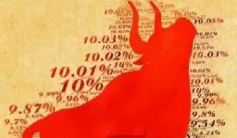 期货进入牛市的机会(期货市场的机遇) (https://www.njaxzs.com/) 期货开户 第1张