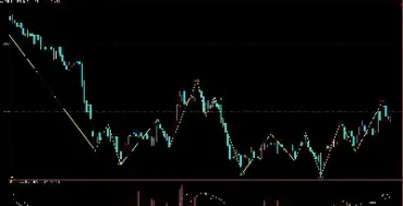 期货不停止盈(期货不停止盈利的原因) (https://www.njaxzs.com/) 黄金期货 第1张