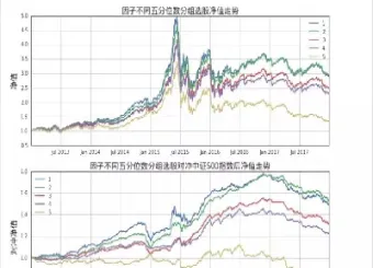 期货年化换手率(期货年化换手率计算公式) (https://www.njaxzs.com/) 内盘期货 第1张