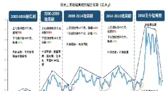 猪肉期货怎样保值(猪肉期货怎么买卖) (https://www.njaxzs.com/) 期货投资 第1张
