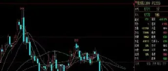 期货k线之间波动(期货k线上涨和下跌形态) (https://www.njaxzs.com/) 原油期货 第1张