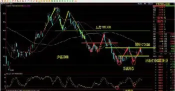 镍期货近期蹭蹭的往上走(镍的期货行情lme) (https://www.njaxzs.com/) 期货投资 第1张