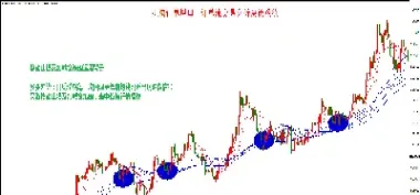 期货中长线怎么加减仓位(期货怎么加仓减仓) (https://www.njaxzs.com/) 内盘期货 第1张