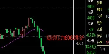 今晚螺纹钢期货行情(螺纹钢期货今晚价格行情走势) (https://www.njaxzs.com/) 期货行情 第1张