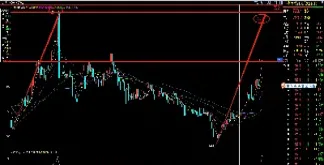 动力煤期货交易时间是什么时候(动力煤期货交易时间几点到几点) 期货行情 第1张-爱新财经 动力煤期货交易时间是什么时候(动力煤期货交易时间几点到几点) (https://www.njaxzs.com/) 期货行情 第1张