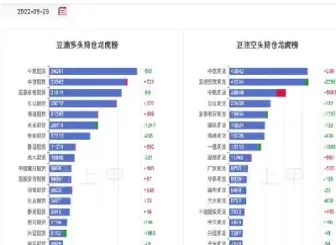 豆油期货主力实时行情(美国豆油期货实时行情) (https://www.njaxzs.com/) 期货直播间 第1张