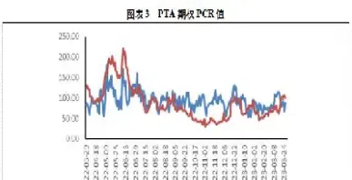商品期货天胶波动率下降(商品期货日内波动大) (https://www.njaxzs.com/) 原油期货 第1张