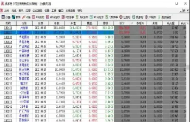 期货2208和2209有啥区别(期货2109和2110的区别) (https://www.njaxzs.com/) 期货直播间 第1张
