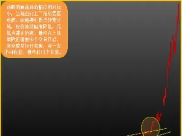 期货3个红十字星k线图经典图解(期货三根线红黄紫是什么指标) (https://www.njaxzs.com/) 内盘期货 第1张