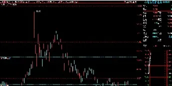 焦炭期货交易行情(焦炭期货今日价格查询) (https://www.njaxzs.com/) 黄金期货 第1张