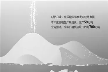 白糖期货主力合约有几个(白糖期货合约交易规则) (https://www.njaxzs.com/) 原油期货 第1张