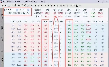 期货可用资金如何计算公式(期货可用资金为负会怎样) (https://www.njaxzs.com/) 期货直播间 第1张