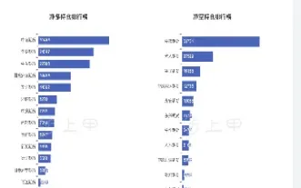 白糖期货1909行情(白糖期货行情今日实时) (https://www.njaxzs.com/) 期货开户 第1张