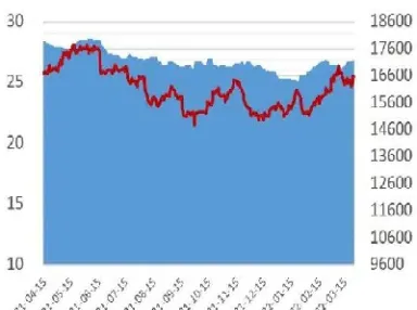 美国加息对于金属期货的影响(美国加息对金银期货影响) (https://www.njaxzs.com/) 期货直播间 第1张