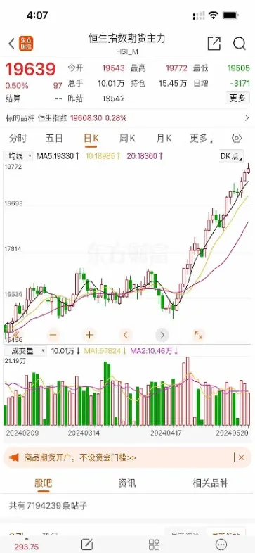 恒指期货有哪个(如何买恒指期货) (https://www.njaxzs.com/) 期货开户 第1张