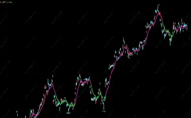 期货指标公式是(期货指标公式是什么) (https://www.njaxzs.com/) 内盘期货 第1张