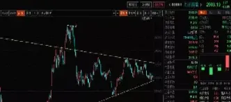 期货每年变盘时间点(期货变盘是什么意思) (https://www.njaxzs.com/) 期货投资 第1张