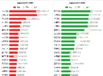棕榈油期货最新情况(棕榈油期货最新行情走势) (https://www.njaxzs.com/) 期货直播间 第1张